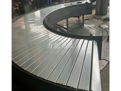 180度鏈板轉彎機